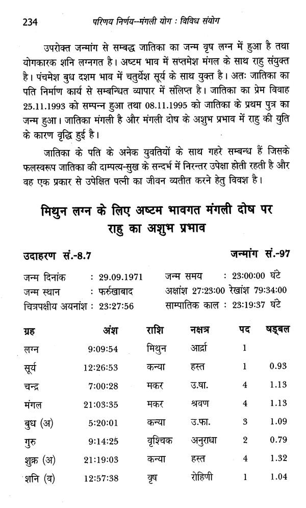 परिणय निर्णय (मंगली योग तथा विविध सयोंग)- Issues of Marriage - Retail Maharaj