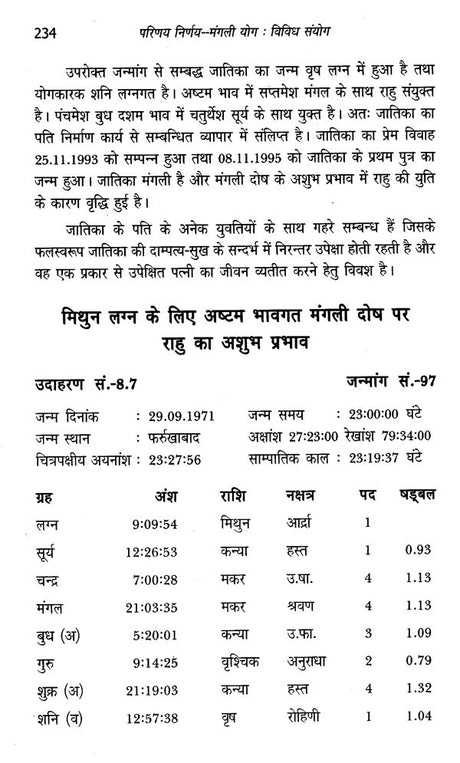 परिणय निर्णय (मंगली योग तथा विविध सयोंग)- Issues of Marriage - Retail Maharaj