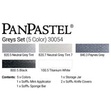 PanPastel Colours Set of 5 (Professional Artist Soft Pastels)