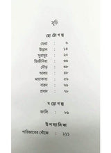 Parijater Khonjey - Retail Maharaj