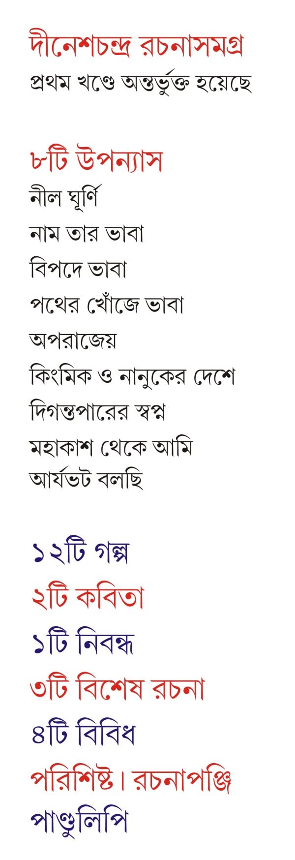 DINESHCHANDRA RACHANASAMAGRA - Retail Maharaj