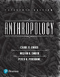 Anthropology - Retail Maharaj