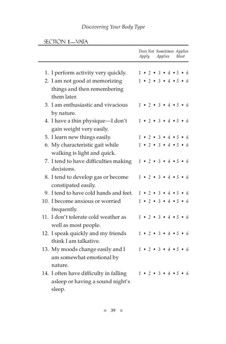 Perfect Health (Revised Edition) - Retail Maharaj