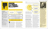 The Psychology Book: Big Ideas Simply Explained - Retail Maharaj