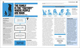 The Psychology Book: Big Ideas Simply Explained - Retail Maharaj