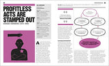 The Psychology Book: Big Ideas Simply Explained - Retail Maharaj