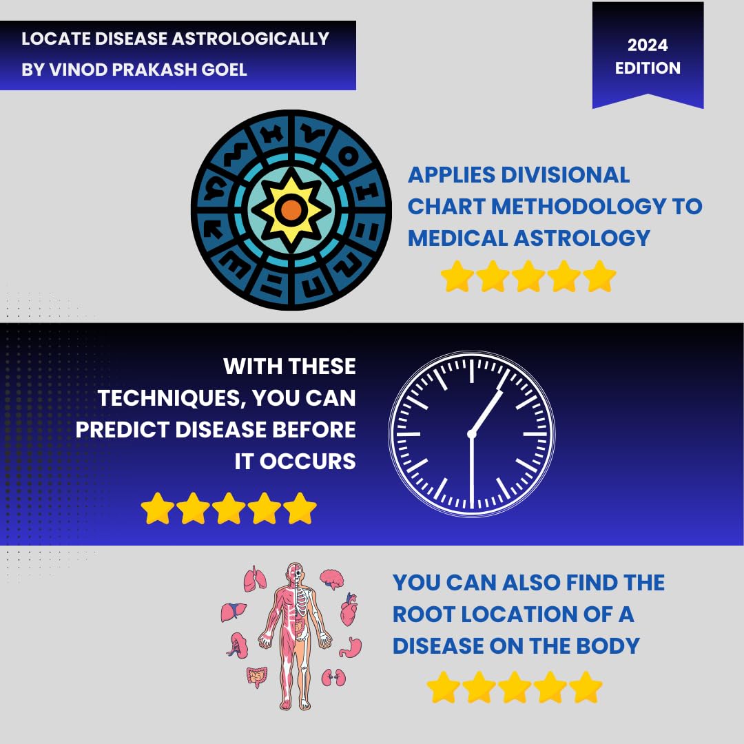 Locate Disease Astrologically (Eng): Novel Application of Divisional charts in medical astrology by VPGoel: Revised 2024 Edition - Retail Maharaj
