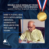 Locate Disease Astrologically (Eng): Novel Application of Divisional charts in medical astrology by VPGoel: Revised 2024 Edition - Retail Maharaj