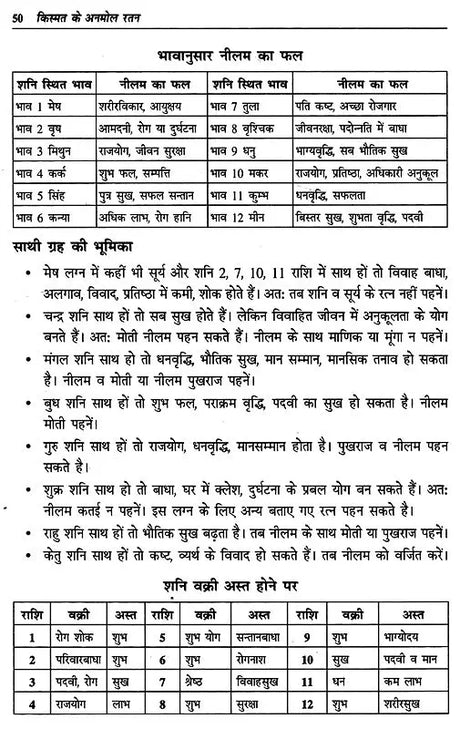 किस्मत के अनमोल रतन: Kismat ke Anmol Ratan - Upaya Jyotish Shrankhla (Priceless Gems For Good Fortune) in Hindi by Dr. Suresh chandra Mishra - Retail Maharaj
