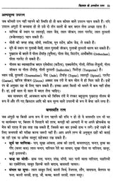 किस्मत के अनमोल रतन: Kismat ke Anmol Ratan - Upaya Jyotish Shrankhla (Priceless Gems For Good Fortune) in Hindi by Dr. Suresh chandra Mishra - Retail Maharaj