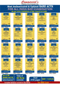 All India Bar Exam (AIBE) Set of 20 Books - Retail Maharaj