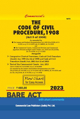Code of Civil Procedure, 1908 (HB) - Retail Maharaj