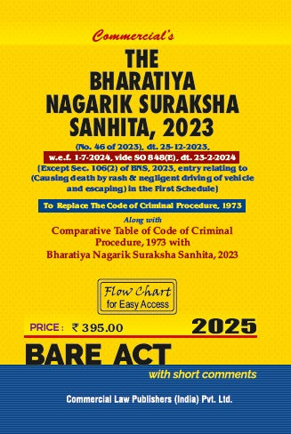 Bharatiya Nagarik Suraksha Sanhita, 2023 - Retail Maharaj