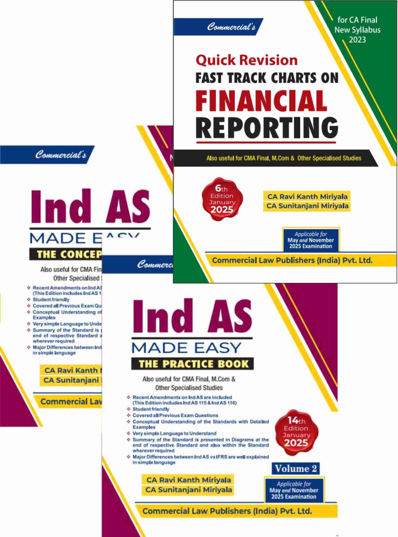 Combo Pack for CA Final-By Ravi Kanth Miriyala