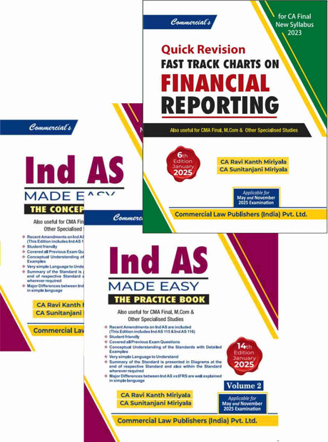 Combo Pack for CA Final-By Ravi Kanth Miriyala - Retail Maharaj