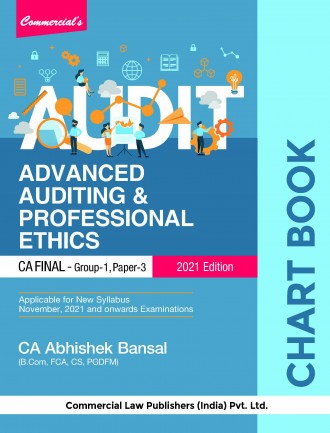 Advanced Auditing & Professional Ethics (Chart Book) - Retail Maharaj