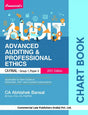 Advanced Auditing & Professional Ethics (Chart Book) - Retail Maharaj