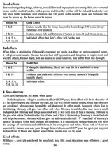LAL KITAB - A Rare Book On Astrology | English version of a very famous and rare book 'LAL KITAB', originally published in Urdu | Pustak Mahal | - Retail Maharaj