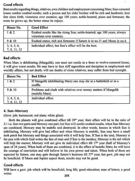 LAL KITAB - A Rare Book On Astrology | English version of a very famous and rare book 'LAL KITAB', originally published in Urdu | Pustak Mahal | - Retail Maharaj