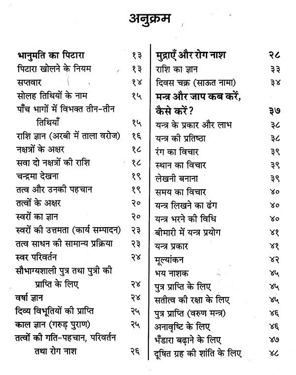 Vaitalik Bhanumati ka Pitara aur Kalika Kulluka Tantra (A Wonder Casket) [Hindi] - Retail Maharaj