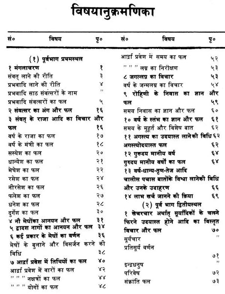 Varsh Prabodh (An Old Book) - Retail Maharaj