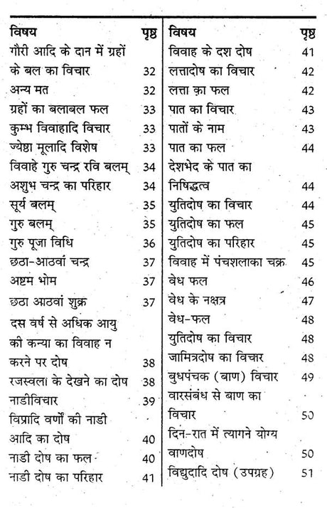 Saral Shighra Bodh [Hindi] By Ramesh Chandra Sharma - Retail Maharaj