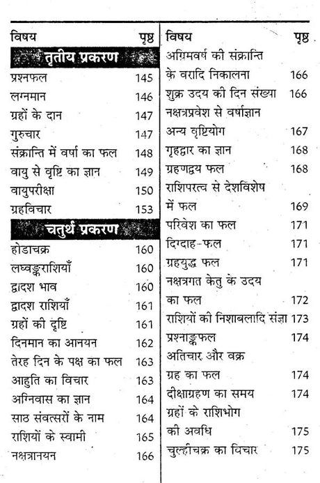 Saral Shighra Bodh [Hindi] By Ramesh Chandra Sharma - Retail Maharaj