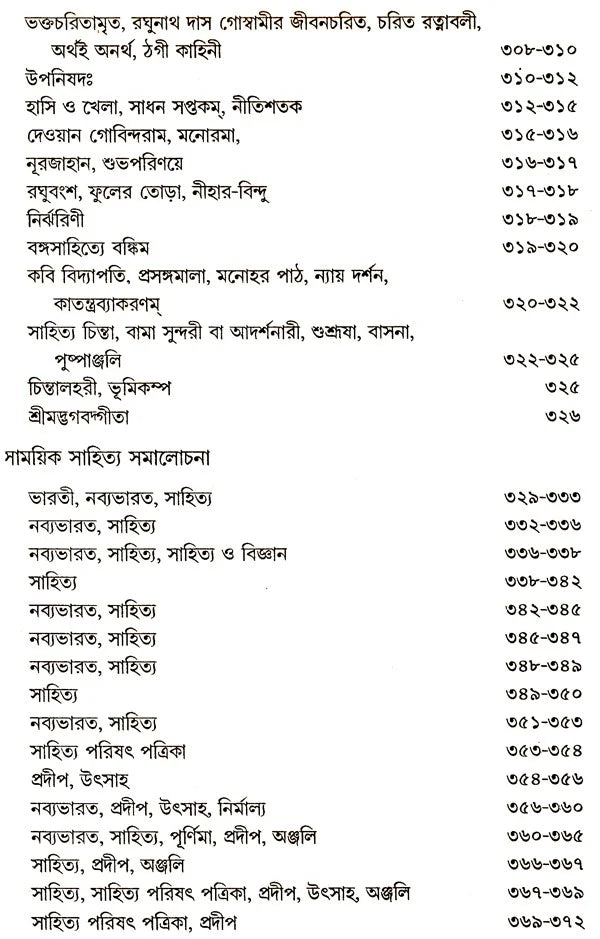 Rabindra Rachanabali- Partÿ 39 (An Old Edition in Bengali) - Retail Maharaj