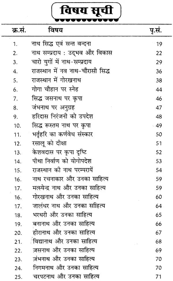 Nath Itihas [Hindi] - Retail Maharaj
