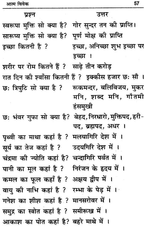 Aatma Vivek [Hindi] - Retail Maharaj