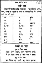 Saral Jyotish Bodh [Sanskrit Hindi] - Retail Maharaj
