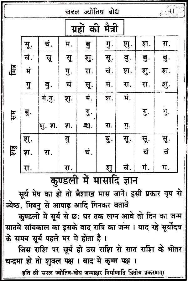 Saral Jyotish Bodh [Sanskrit Hindi] - Retail Maharaj