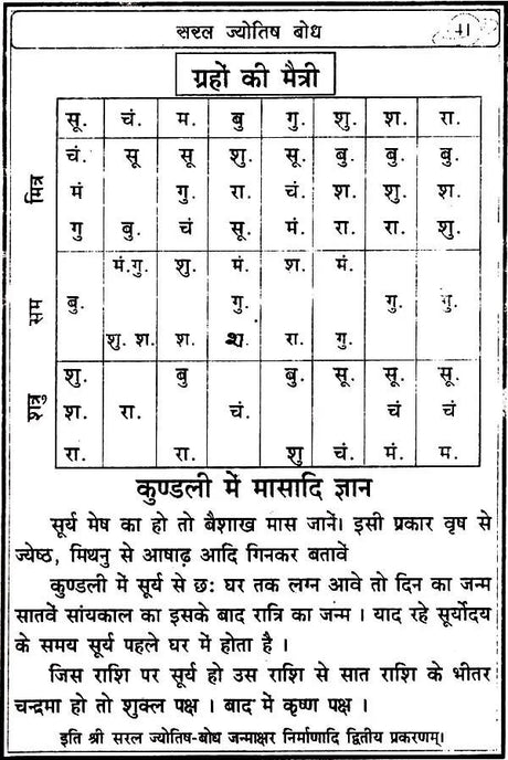 Saral Jyotish Bodh [Sanskrit Hindi] - Retail Maharaj