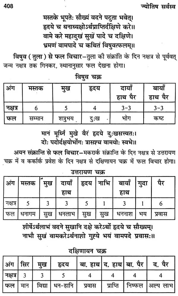 Jyotish Sarvasv by Dr. Suresh Chandra Mishra - Hardcover [Apparel] Dr. Suresh Chandra Mishra - Retail Maharaj