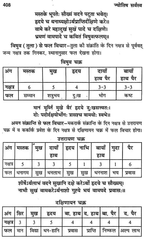 Jyotish Sarvasv by Dr. Suresh Chandra Mishra - Hardcover [Apparel] Dr. Suresh Chandra Mishra - Retail Maharaj