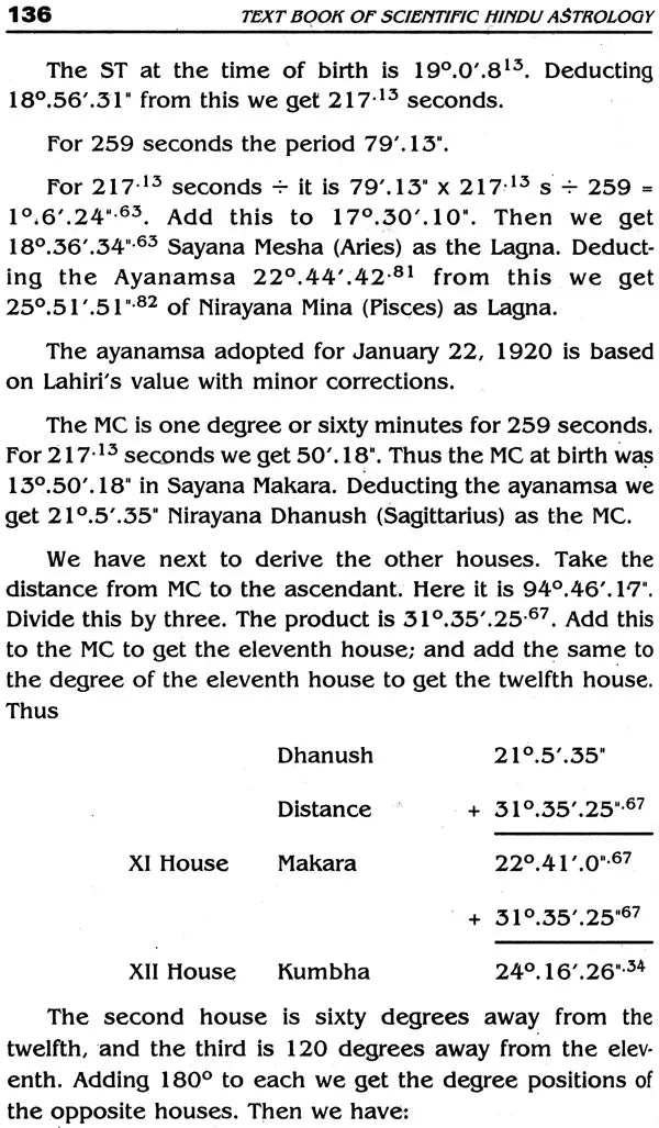 Text book of scientific hindu astrology set of 1 & 2 - Retail Maharaj