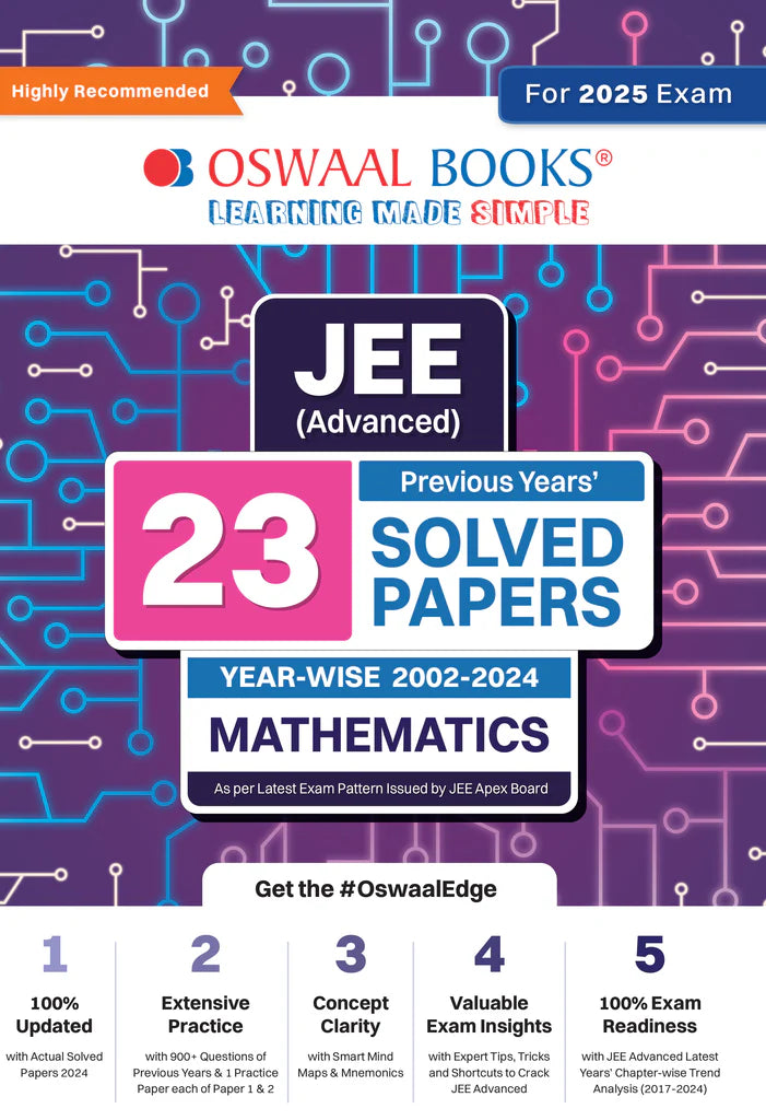 JEE Advanced 23 Years' Year-Wise Solved Papers (2002-2024) | Mathemati