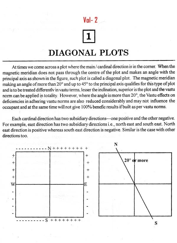 The Secrets of Vastu- Part-1: A Guide to Harmonious Living,Part-2: A Guide to Industrial & Financial Prosperity (Set of 2 Volumes) - Retail Maharaj
