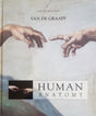 Human Anatomy - Retail Maharaj