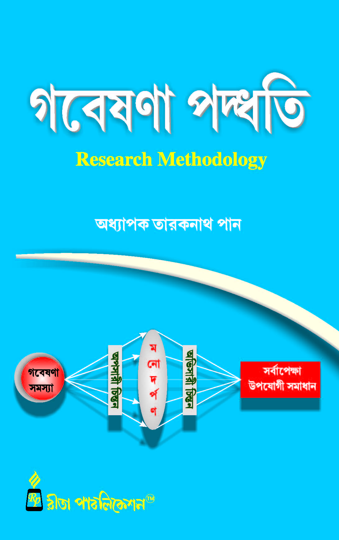 GABESHONA PADDHATI (Research Methodology) - Retail Maharaj