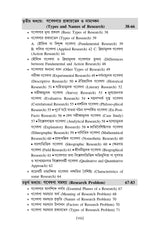 GABESHONA PADDHATI (Research Methodology) - Retail Maharaj