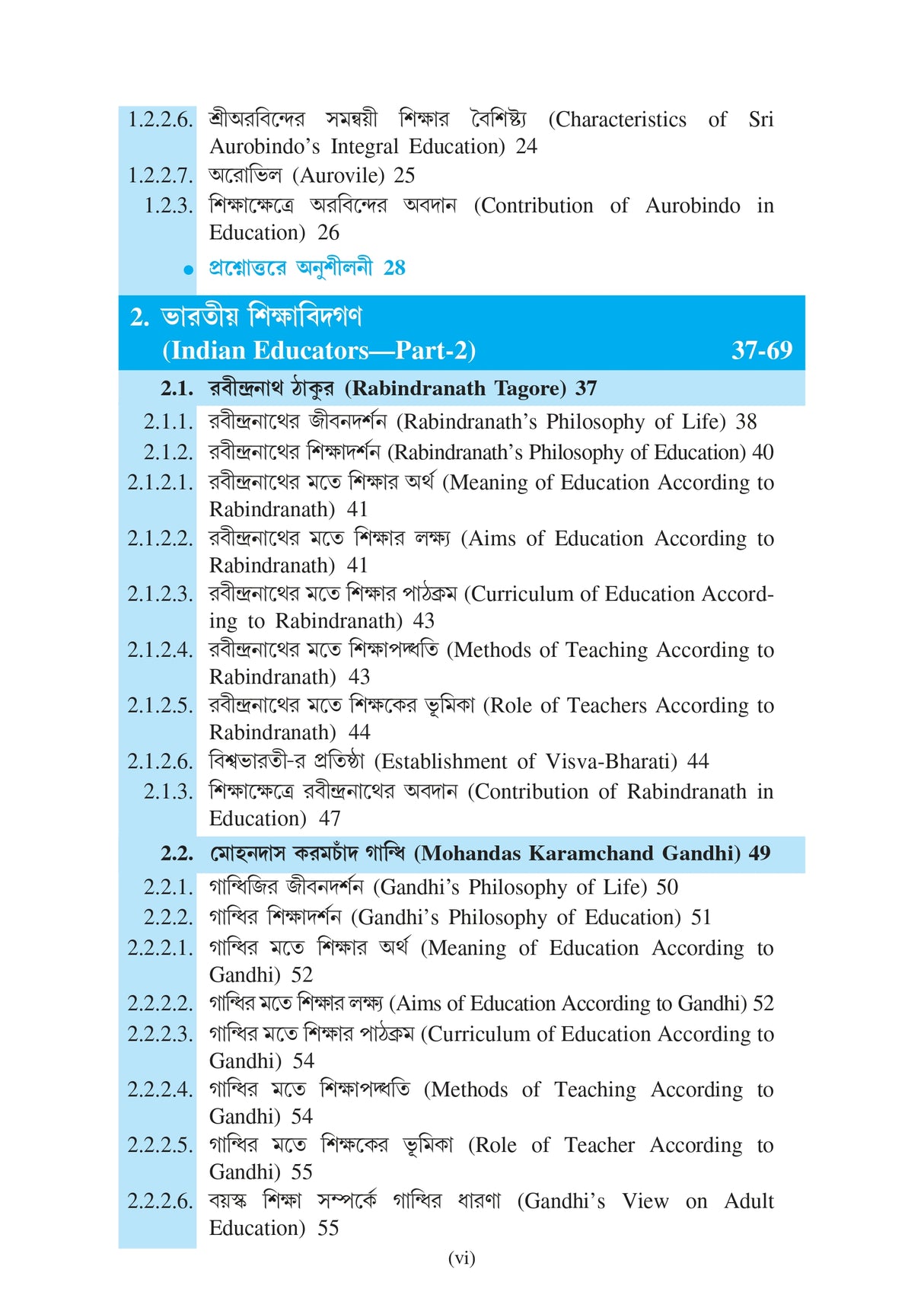 Mohan Sikshabid (Great Educator) 1st Sem_EDUC1031 - Retail Maharaj