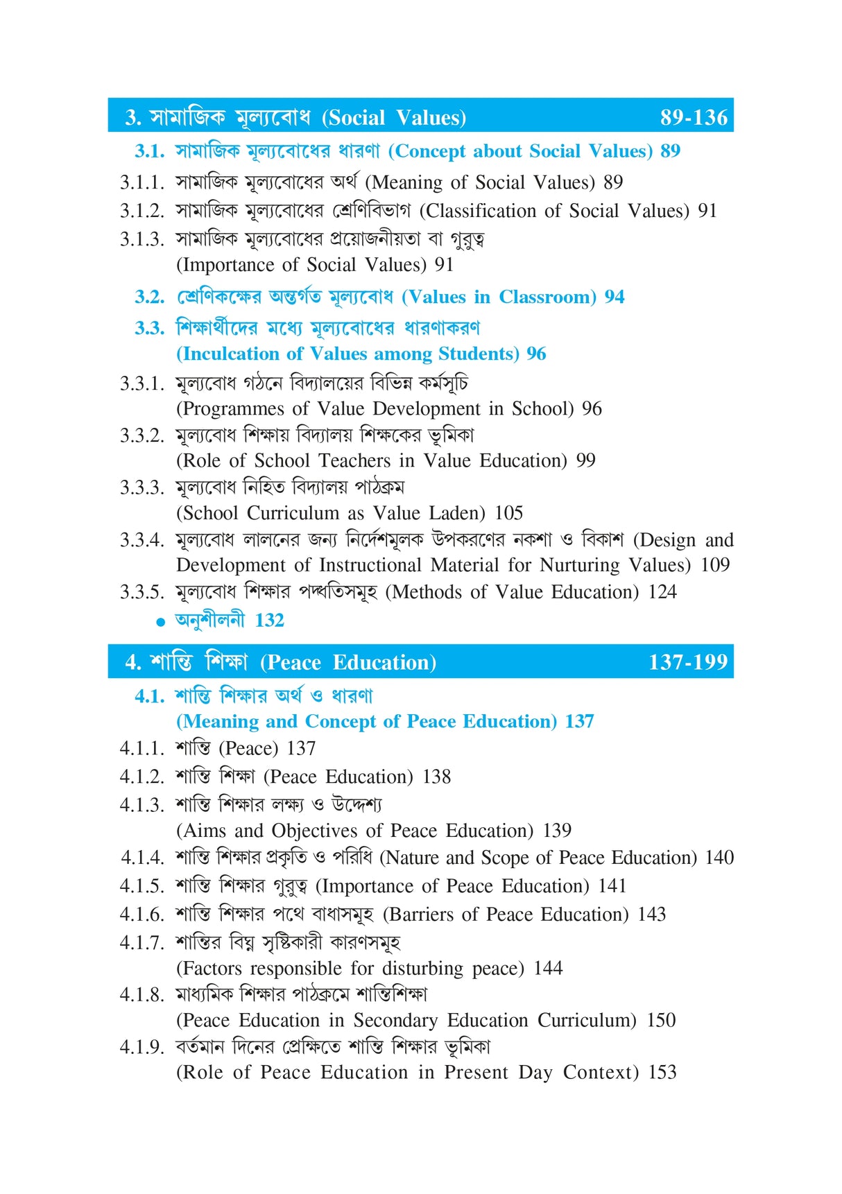Mulyabodh Siksha (Value Education)_BU_2nd Sem_Multidisciplinary - Retail Maharaj