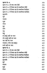 लाल किताब (भावफल व्याख्या)- Lal Kitam- Bhavafal Vyakhya (Set of 2 Volumes) - Retail Maharaj
