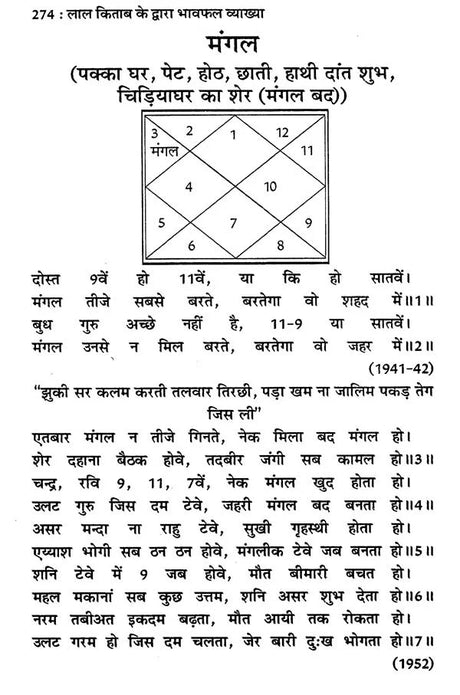 लाल किताब (भावफल व्याख्या)- Lal Kitam- Bhavafal Vyakhya (Set of 2 Volumes) - Retail Maharaj