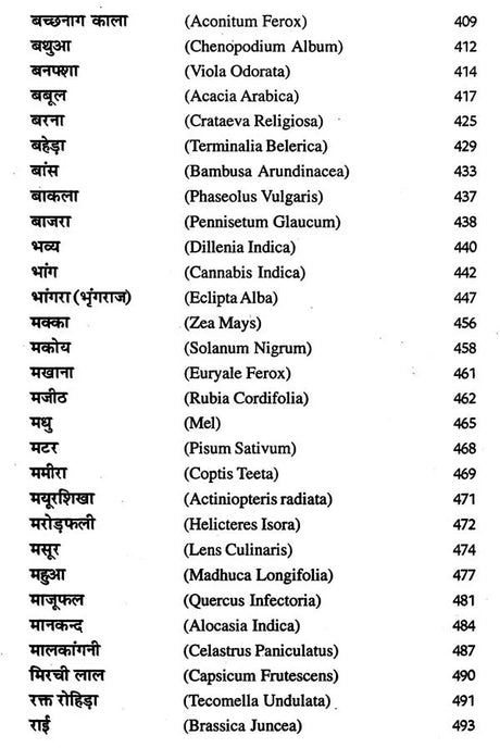 हिन्दुस्तानी जड़ी - बूटियां (वनौषधि संग्रह - सन्यासियों के गुप्त योग सहित)- Hindustani Herbs (Vanaushadhi Collection with Secret Yoga of Sannyasis) - Retail Maharaj