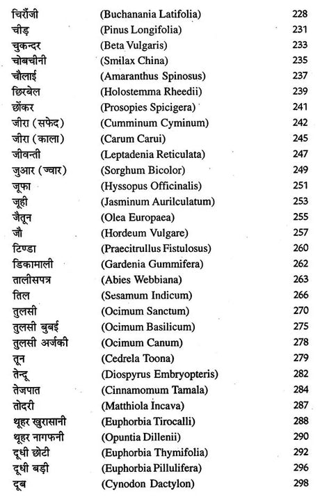 देहाती जड़ी - बूटियां (आयुर्वेद, यूनानी व हकीमी चिकित्सा)- Rustic Herbs (Ayurveda, Unani and Hakimi Medicine) - Retail Maharaj