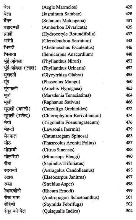 देहाती जड़ी - बूटियां (आयुर्वेद, यूनानी व हकीमी चिकित्सा)- Rustic Herbs (Ayurveda, Unani and Hakimi Medicine) - Retail Maharaj