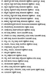 Durga Sapta Shatiya- Kashta Nivaraka 351 Mantraja Prayogagalu (Kannada)