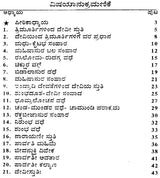 Sri Devi Mahatamya (Kannada)